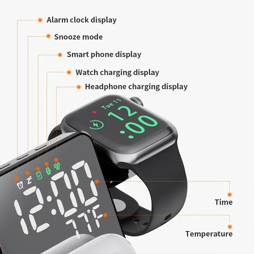Drahtloses Ladegerät, Weckerst – Iwatch Smartwatch Bewertung und Preis