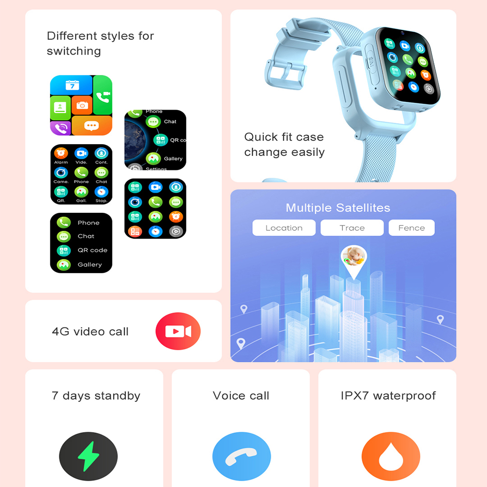 Smart Watch Kinder 4G GPS WIFI – Smartwatch Watches For Kid Boy Waterproof Bewertung und Preis