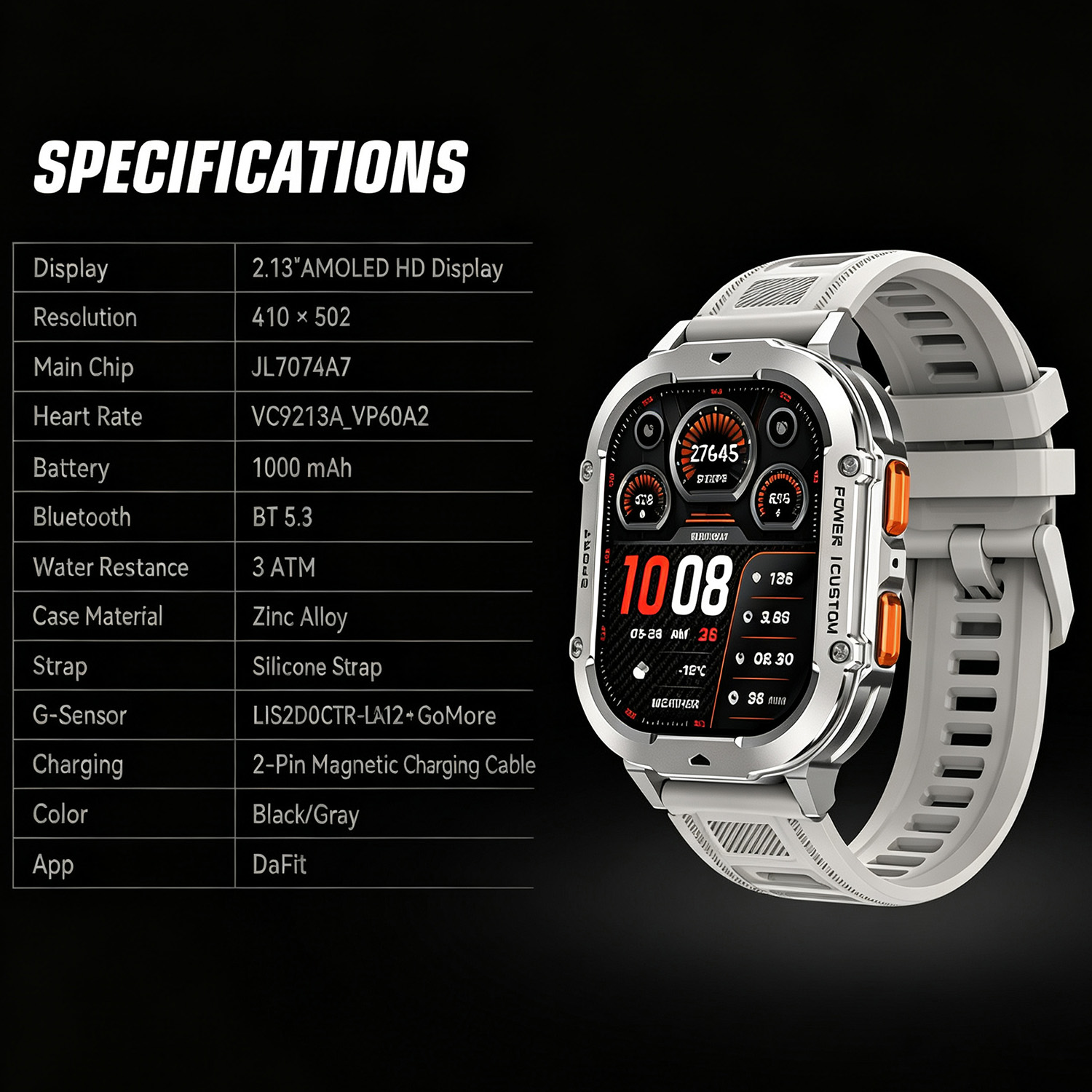 Neu eingetroffen: LEADOYS X7 r – Watch X7 Bewertung und Preis