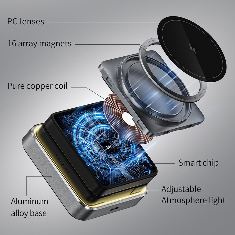 CABLETIME Faltbarer Magnetisch – Iwatch Smartwatch Bewertung und Preis